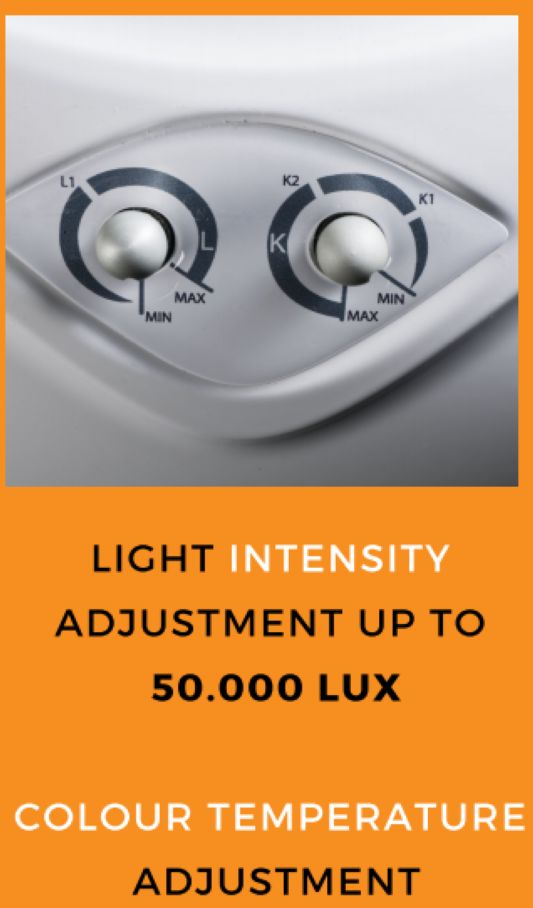 Polaris LED Dental-OP-Lampe NEUES WAND-Modell-Langarm